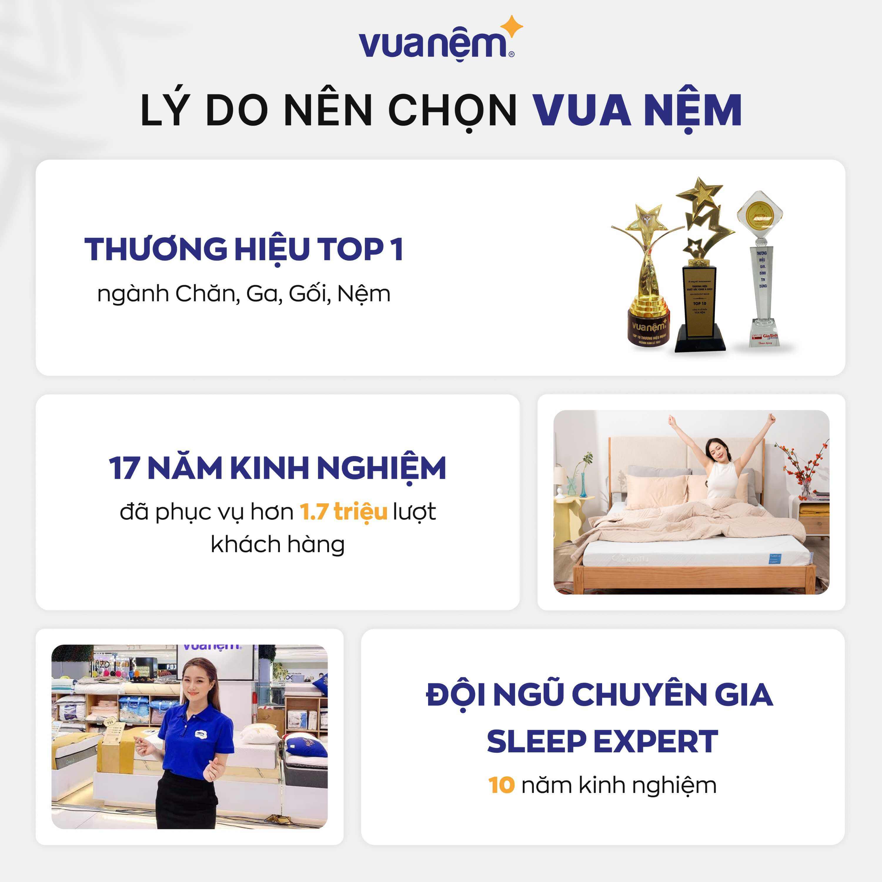 Nệm lò xo Amando Primo cao cấp dày 31cm - Ảnh 9