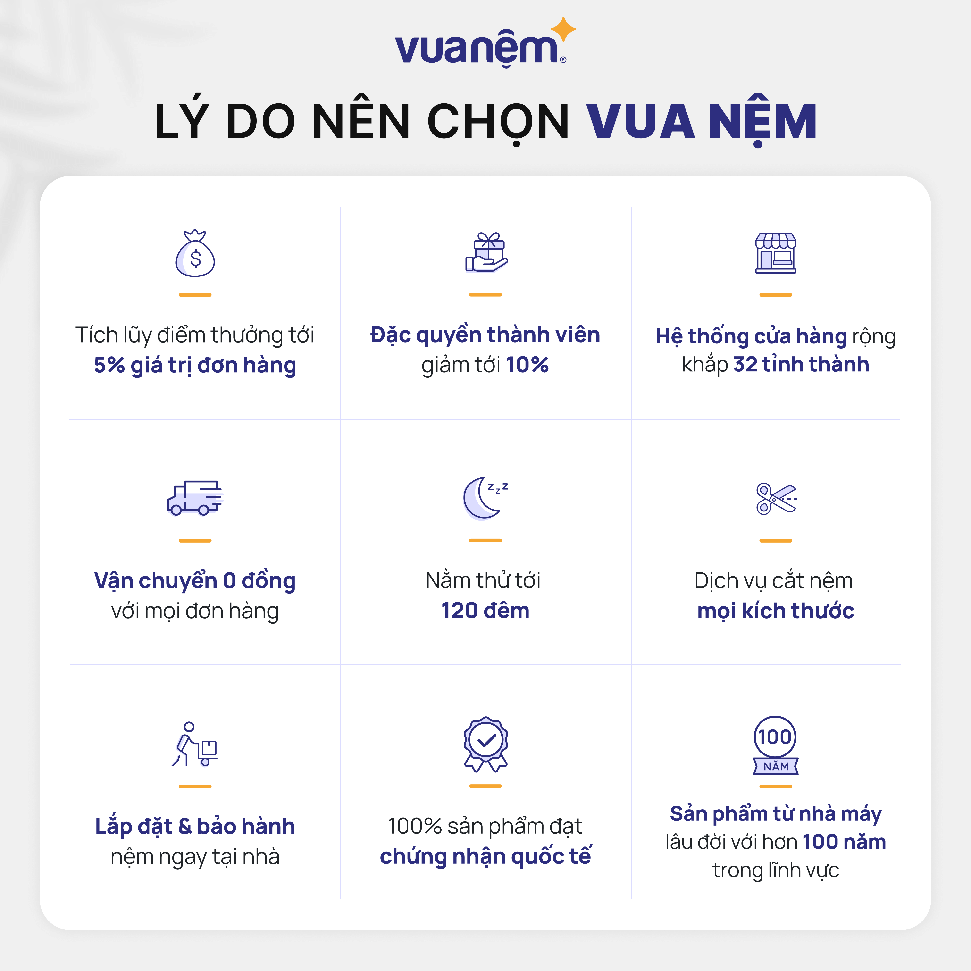 (Phiên bản giới hạn) Nệm lò xo Serta Pedic iBalance cao cấp điều hoà thân nhiệt dày 36cm - Ảnh 12