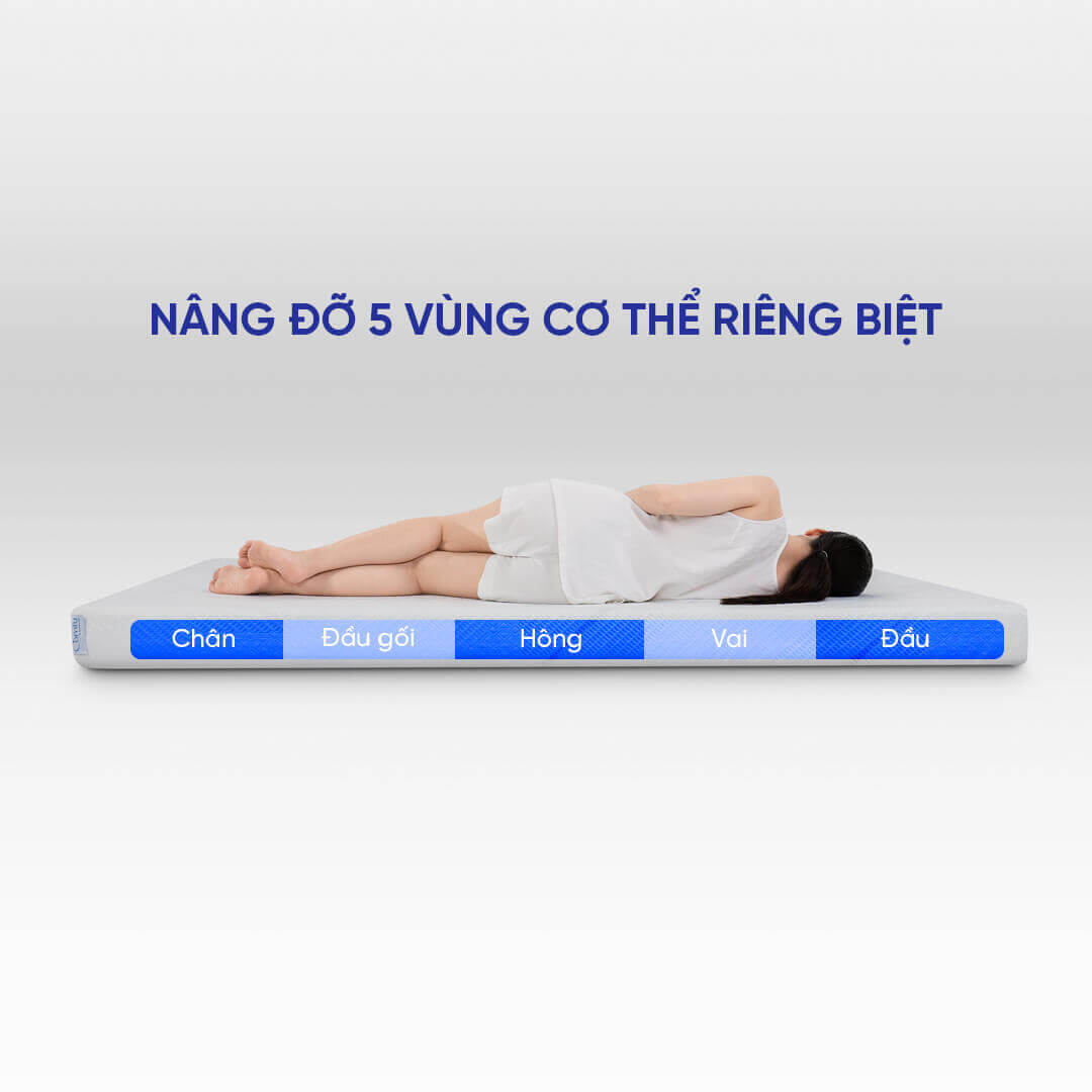 Nệm foam Comfy Cloud 1.0 thoáng khí vượt trội dày 12cm - Ảnh 6