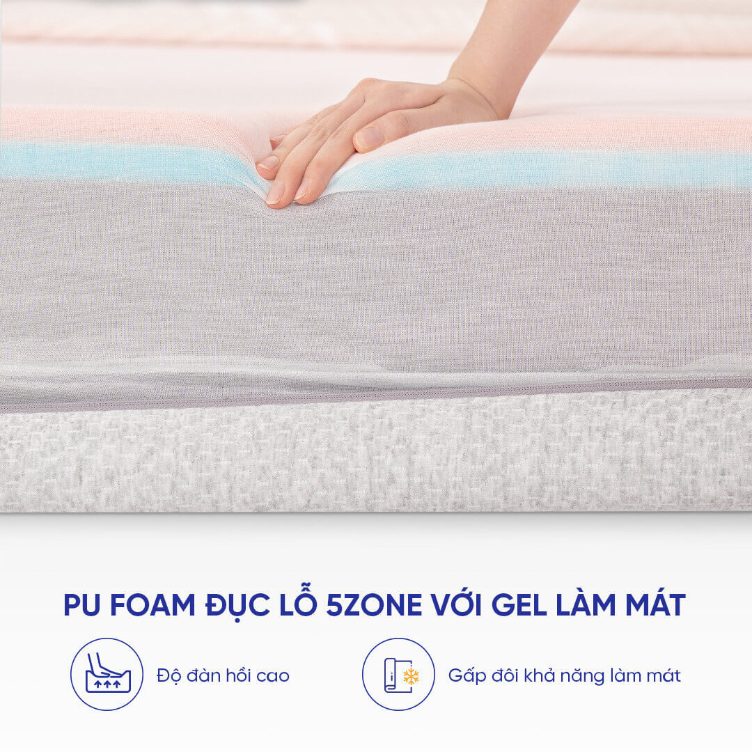 Nệm foam Comfy Lux 1.0 cao cấp kháng khuẩn kép dày 20cm - Ảnh 2