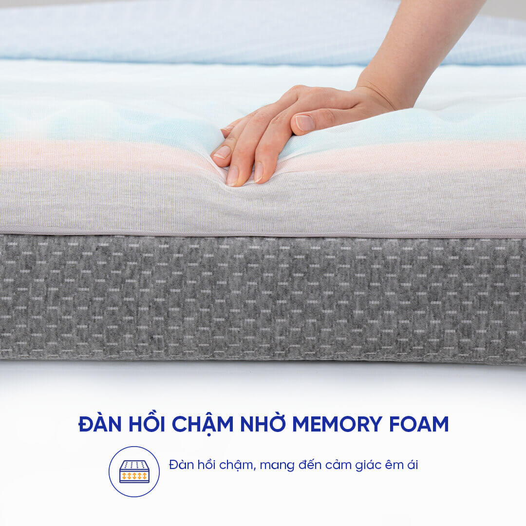 Nệm foam Comfy Cloud 3.0 cân bằng trọng lực dày 18cm - Ảnh 12