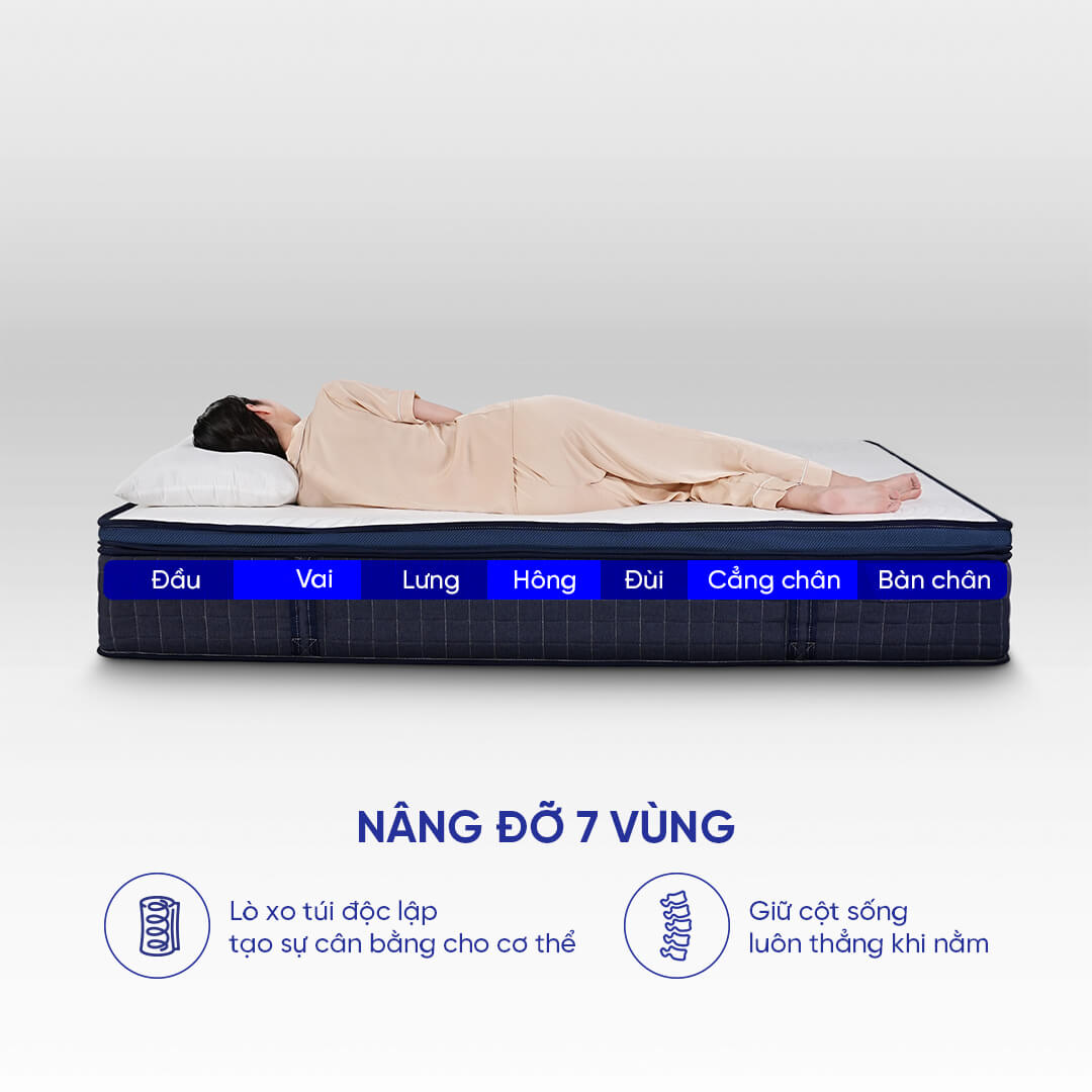 Nệm lò xo Amando Innovation 7 vùng linh hoạt dày 30cm - Ảnh 9